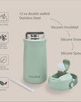 Gourde en acier inoxydable noüka 12 oz, Collection Susan - Vague