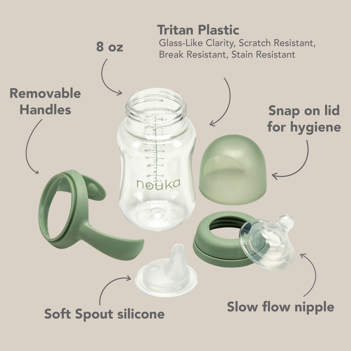 Biberon de transition/tasse à bec noüka 8 oz - Vague